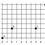 Geometry Practice Questions