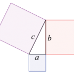 Drawing with Pythagoras