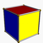 Primary Geometry All Around